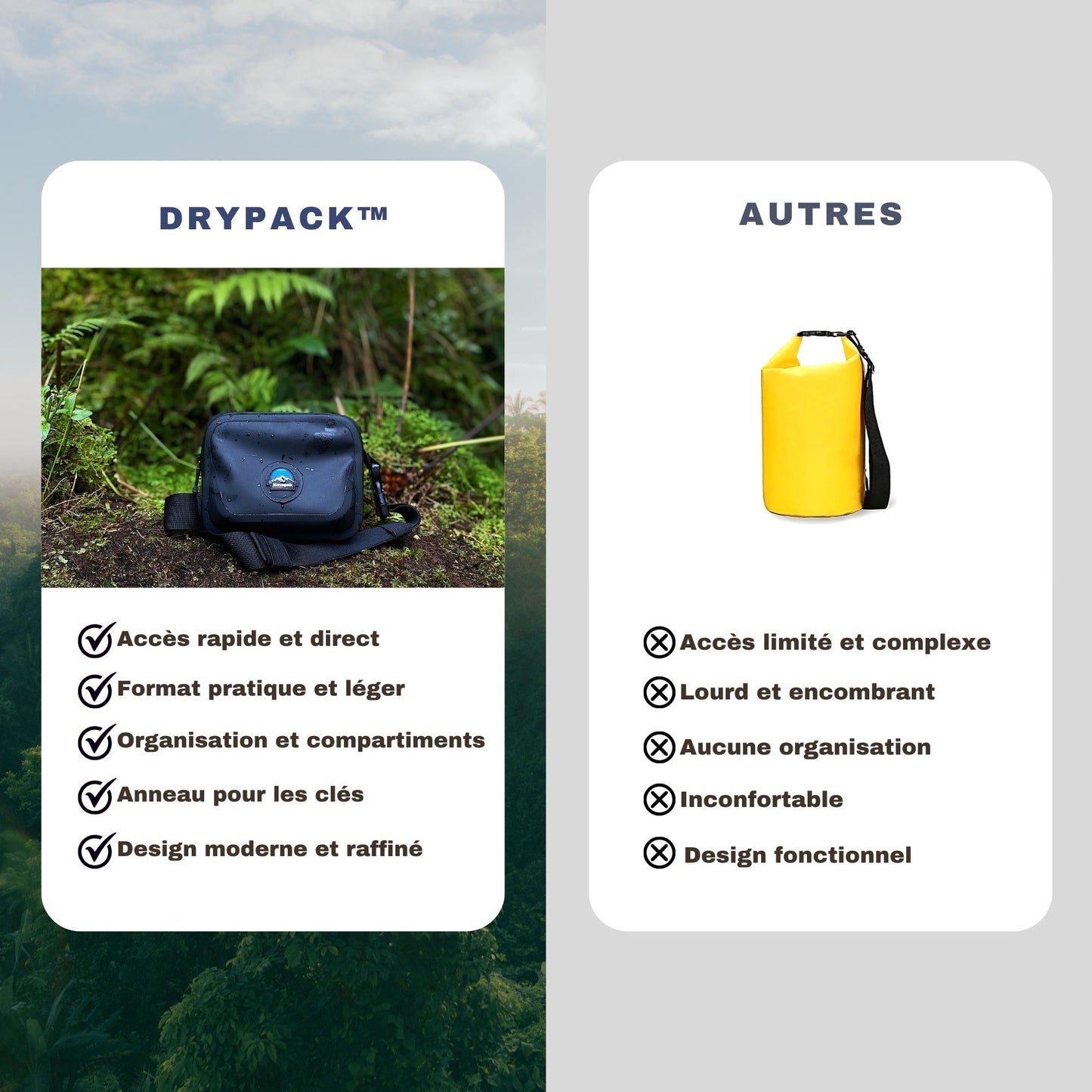 DryPack™ Sac de ceinture waterproof